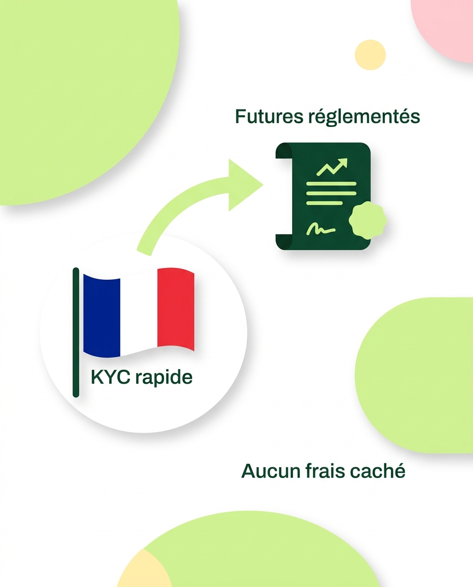 Comment S'inscrire sur TickWise depuis la France : Guide Étape par Étape — concept clé