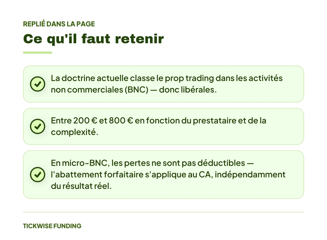 Quel Statut Juridique pour un Prop Trader en France ? — Ce qu'il faut retenir