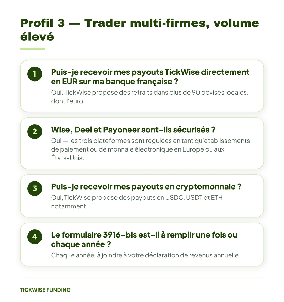 Wise, Deel et Payoneer : Recevoir ses Payouts de Prop Firm en France — Profil 3 — Trader multi-firmes, volume élevé