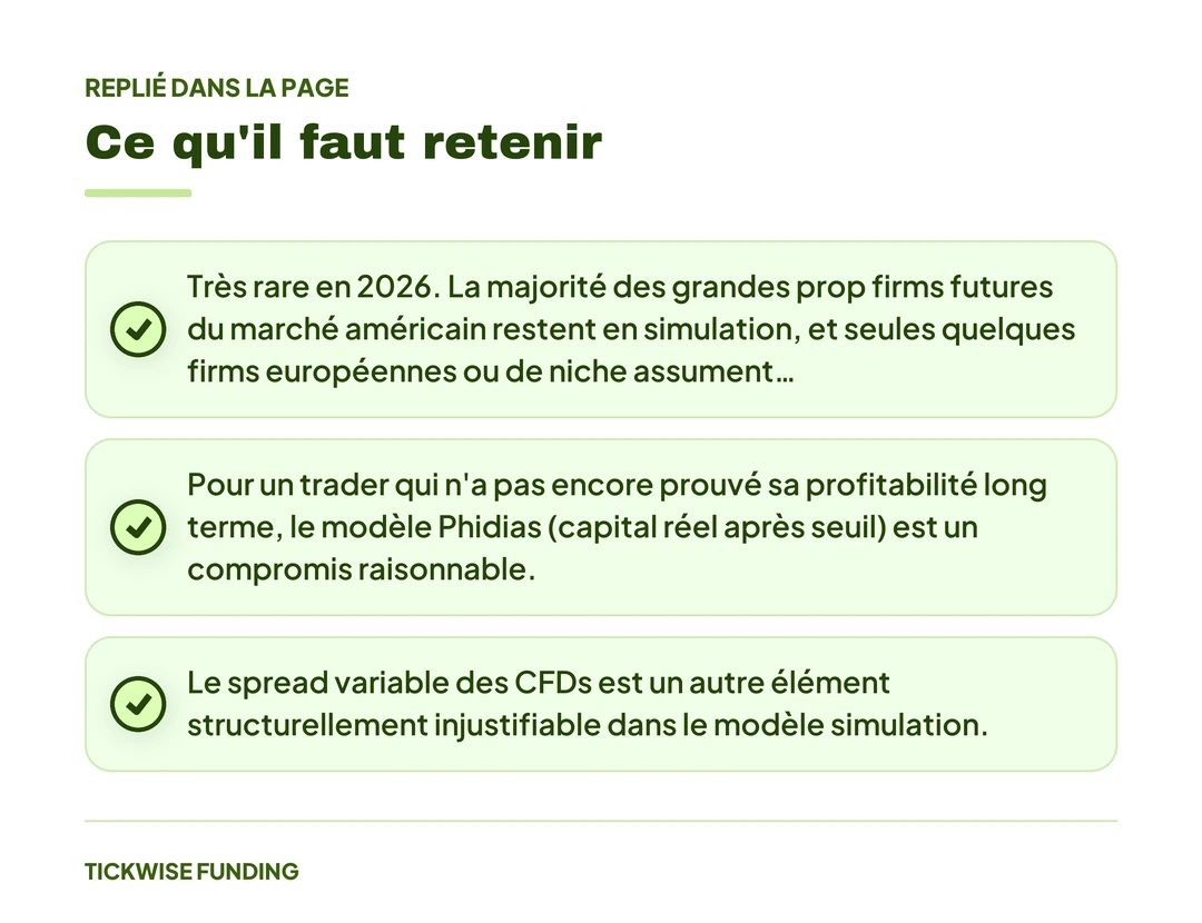 Prop Firm avec Capital Réel : Liste Complète 2026 — Ce qu'il faut retenir