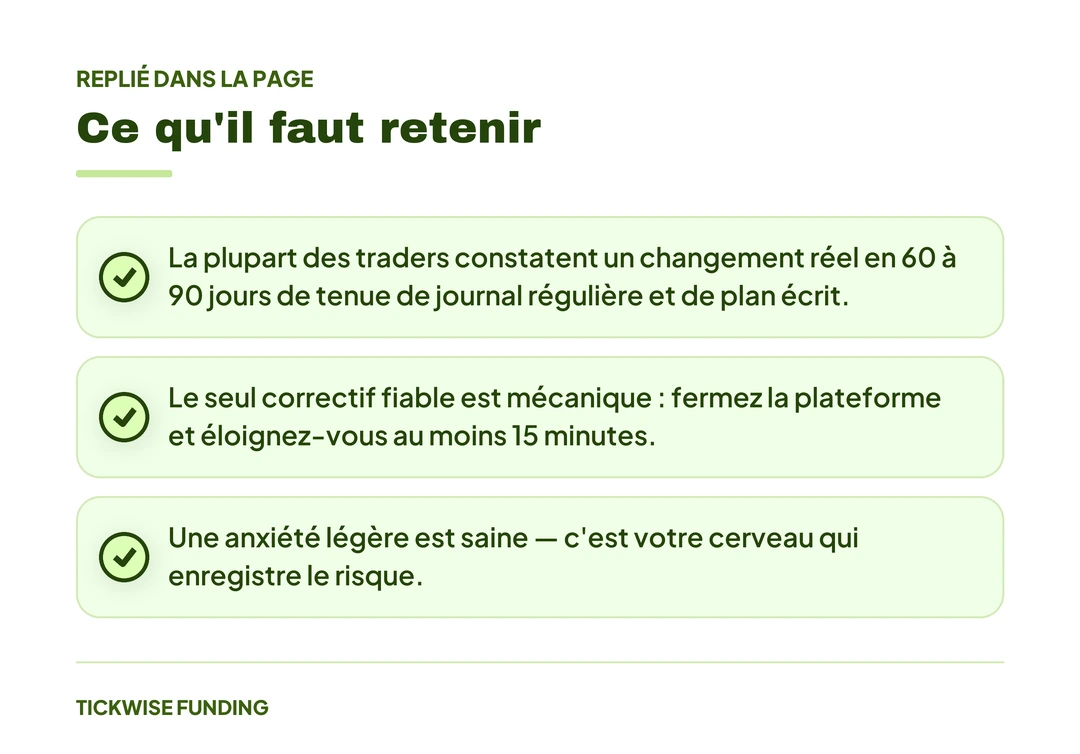 Psychologie du Trading : Gérer ses Émotions en Compte Financé — Ce qu'il faut retenir