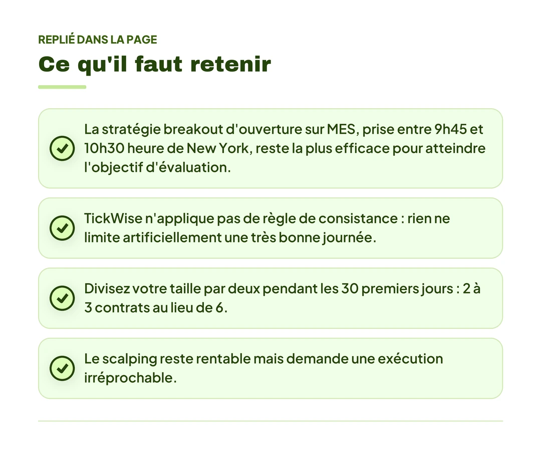 Stratégies de Trading Futures pour Comptes Financés — Ce qu'il faut retenir