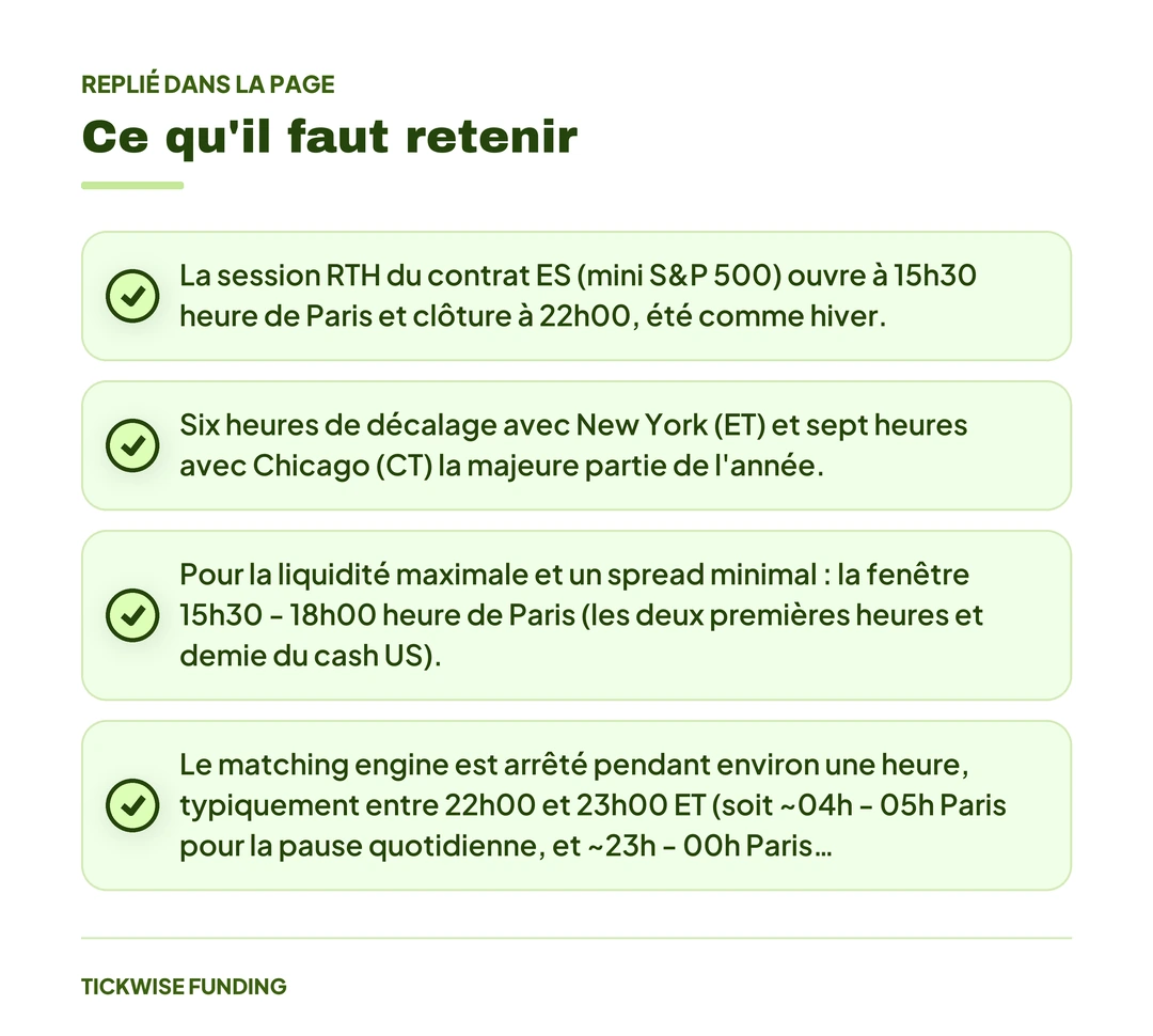 Trader les Futures depuis la France : Sessions, Horaires et Décalage — Ce qu'il faut retenir