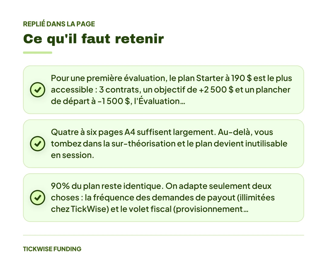 Plan de Trading pour Évaluation Prop Firm : Template Gratuit — Ce qu'il faut retenir