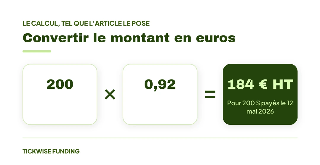 TVA et Prop Trading en France : L'Autoliquidation Expliquée — Convertir le montant en euros