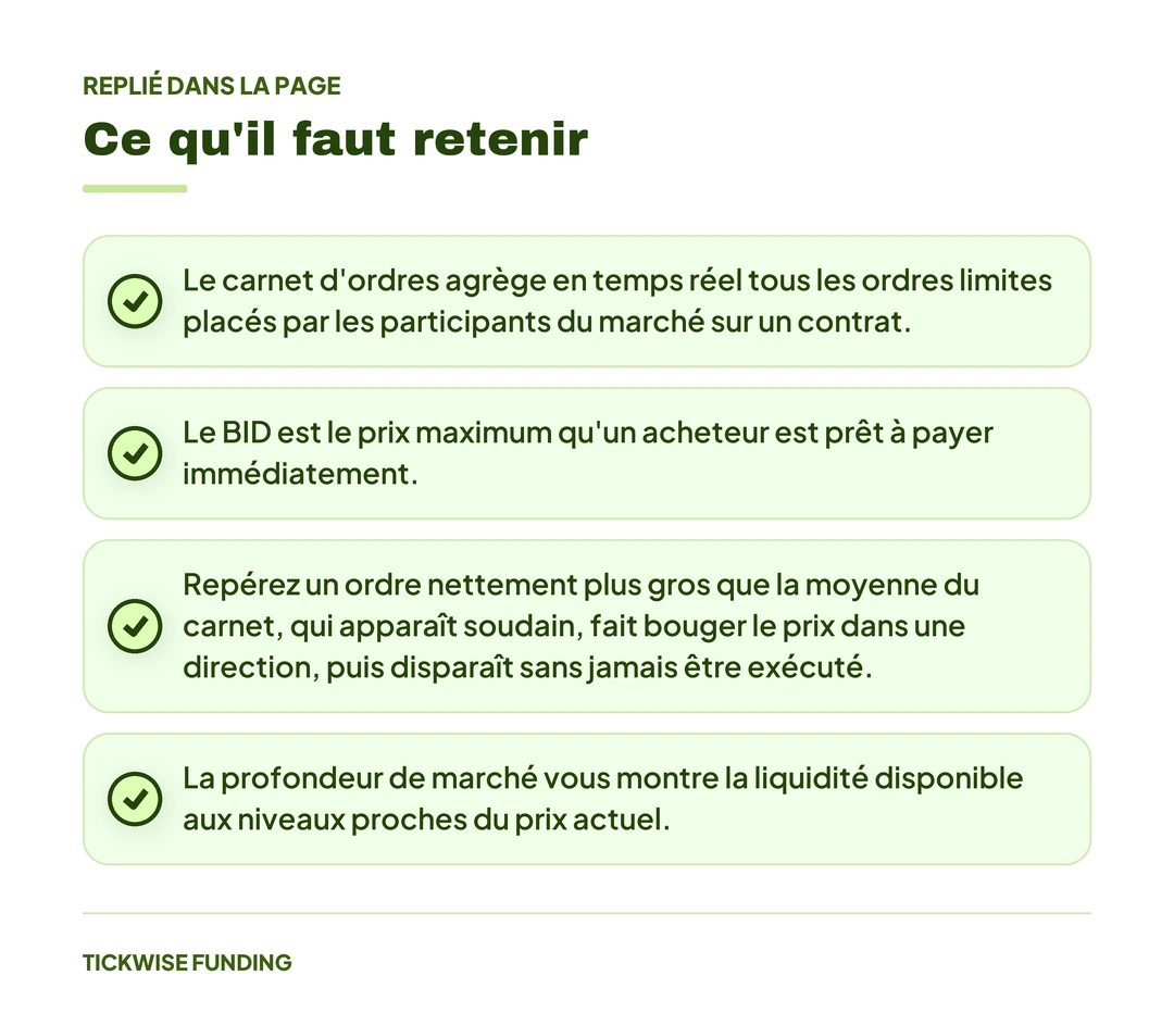 Comment Lire un Carnet d'Ordres Futures : Guide pour Débutants — Ce qu'il faut retenir