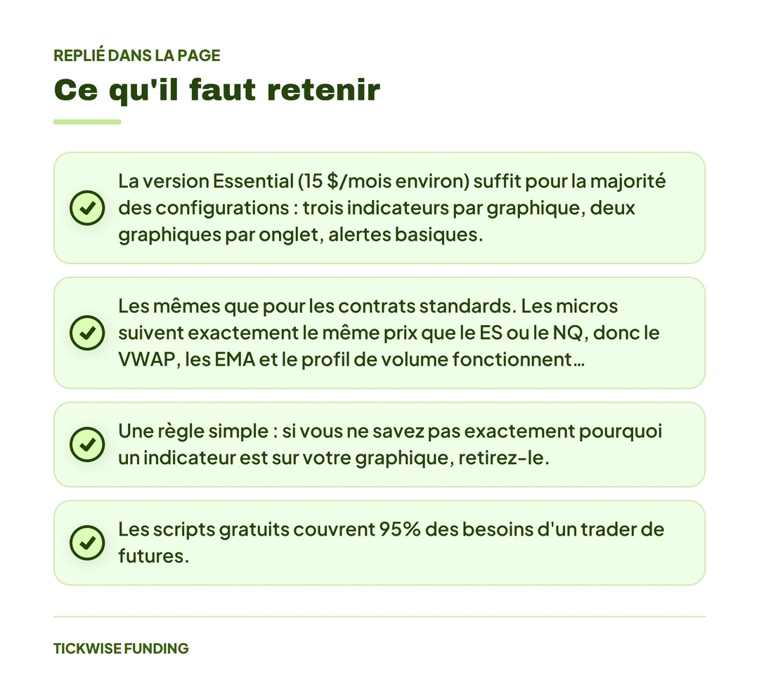 TradingView pour les Futures : Astuces et Indicateurs Essentiels — Ce qu'il faut retenir