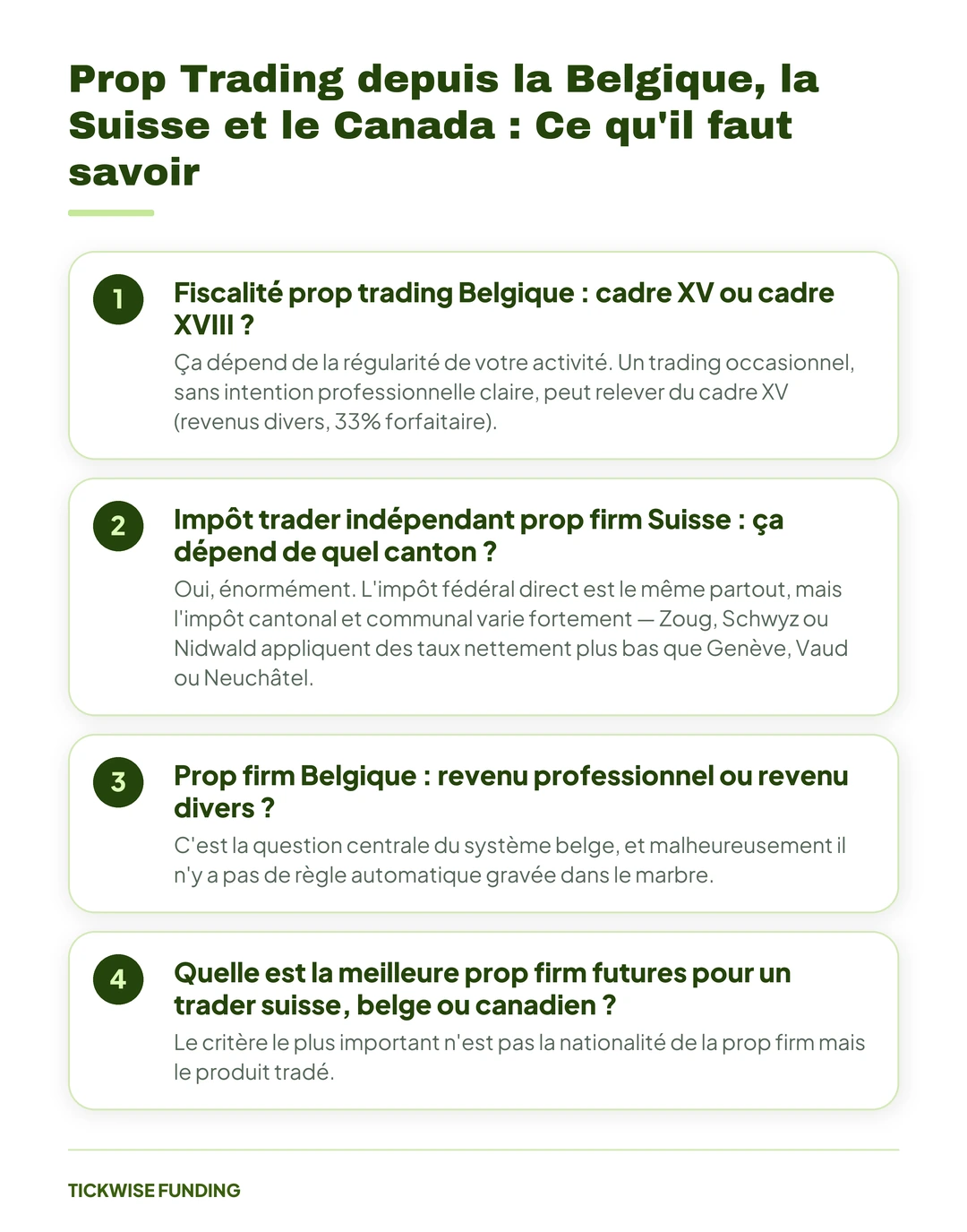 Prop Trading depuis la Belgique, la Suisse et le Canada : Ce qu'il faut savoir — Prop Trading depuis la Belgique, la Suisse et le Canada : Ce qu'il faut savoir