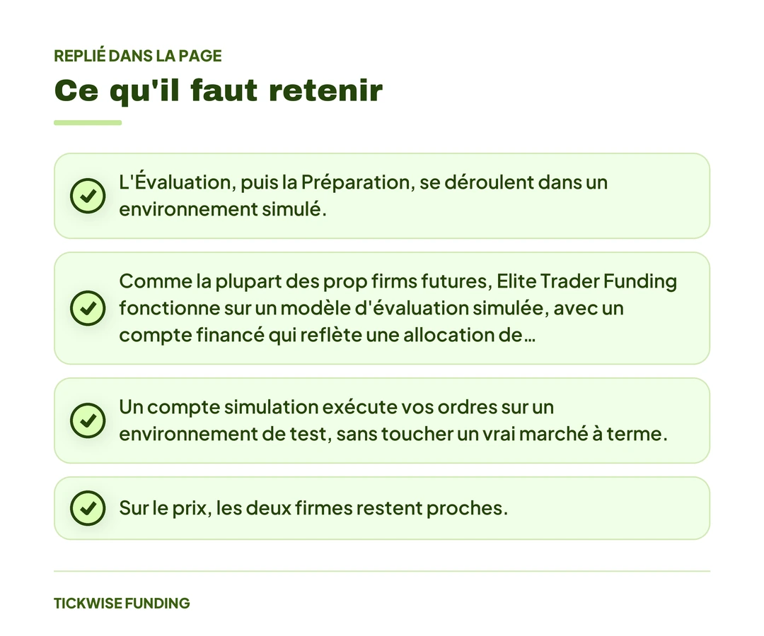 TickWise vs Elite Trader Funding : Comptes Live ou Simulation ? — Ce qu'il faut retenir