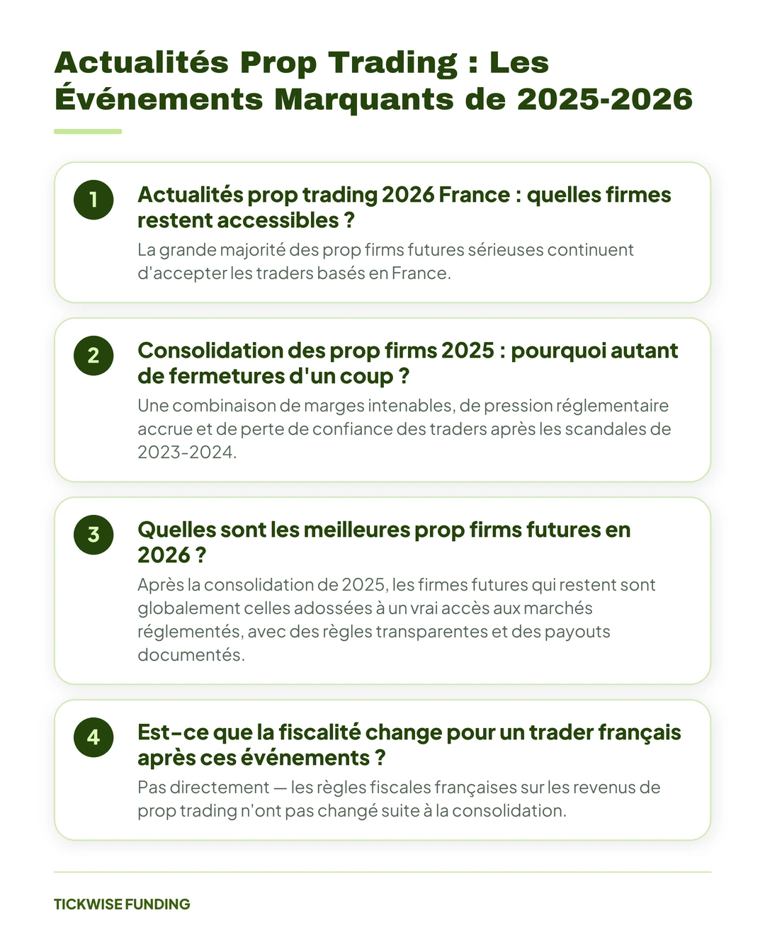 Actualités Prop Trading : Les Événements Marquants de 2025-2026 — Actualités Prop Trading : Les Événements Marquants de 2025-2026