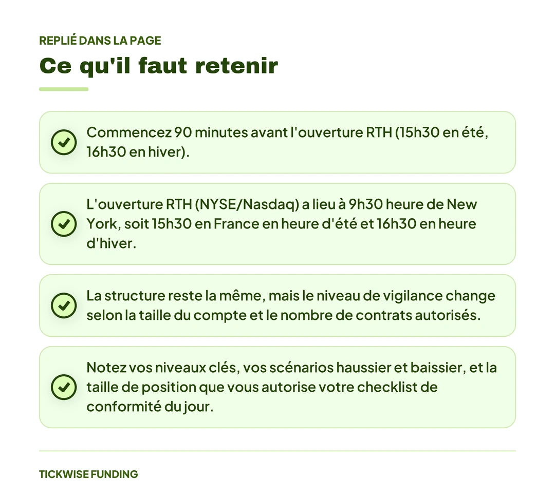 Routine Matinale du Trader Financé : Se Préparer pour les Marchés US — Ce qu'il faut retenir