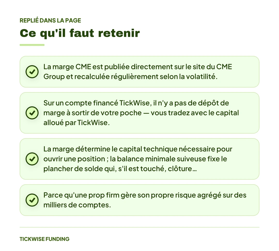 Comprendre les Marges CME pour le Prop Trading — Ce qu'il faut retenir
